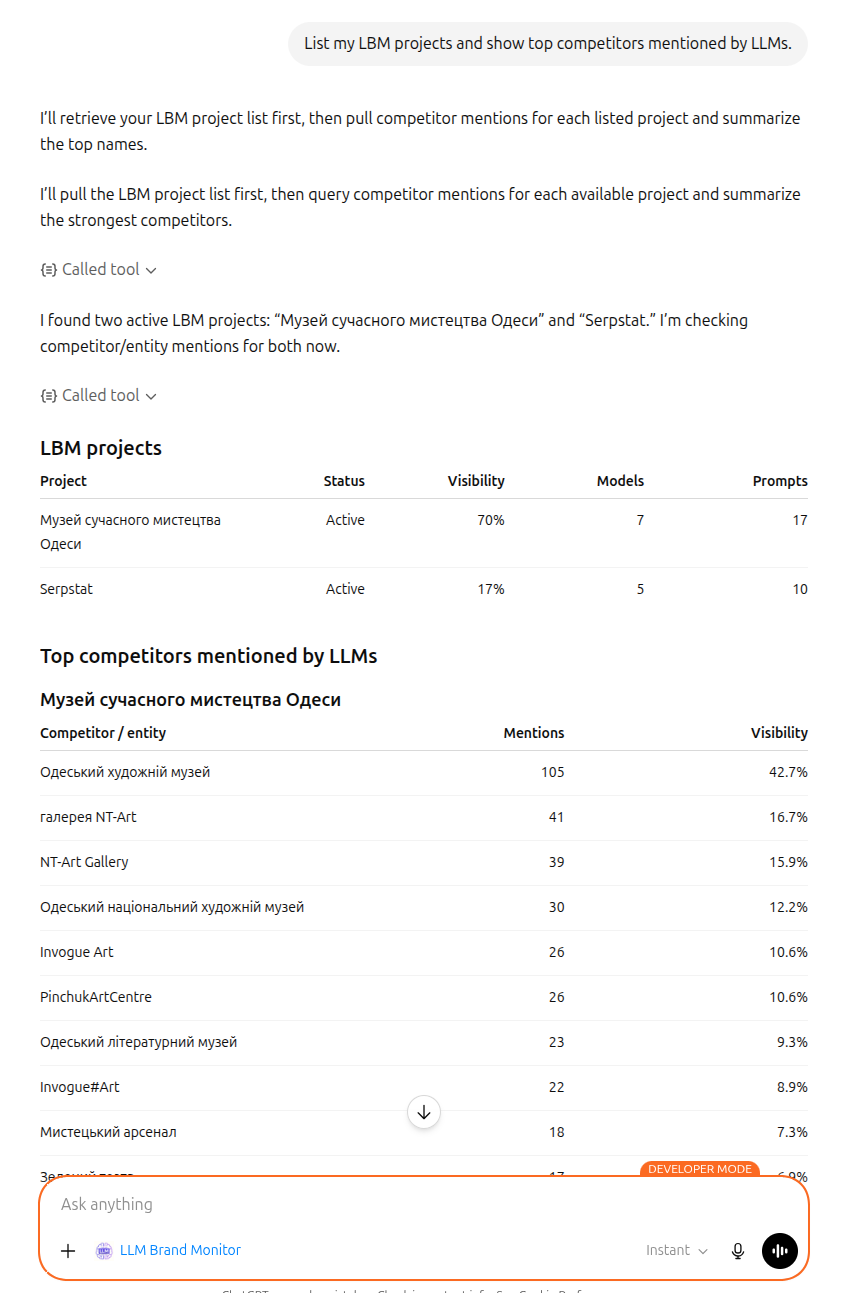 Example ChatGPT response using LLM Brand Monitor: project list and top competitors