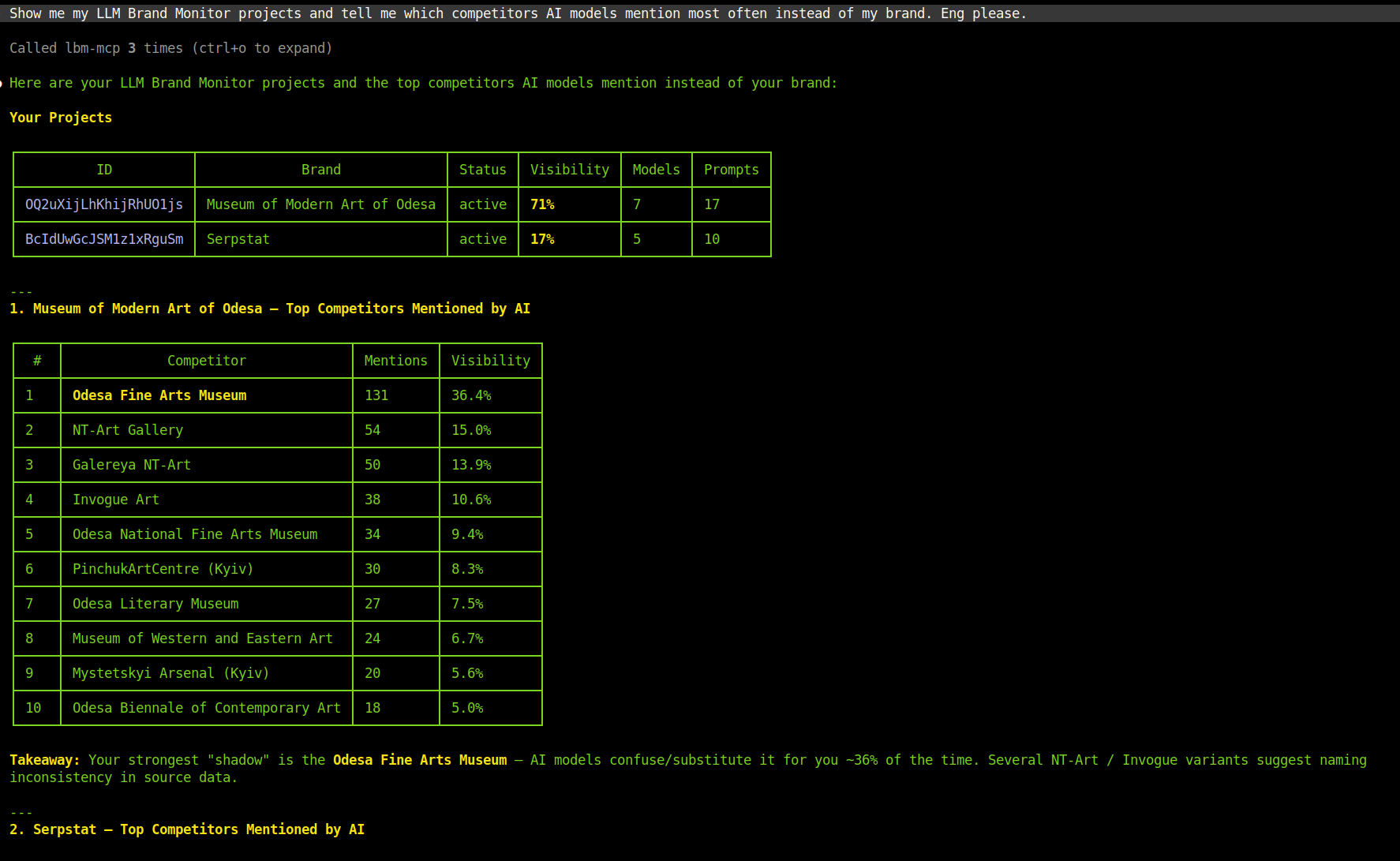 Claude Code session showing the response with project list and top competitors tables rendered as ASCII boxes