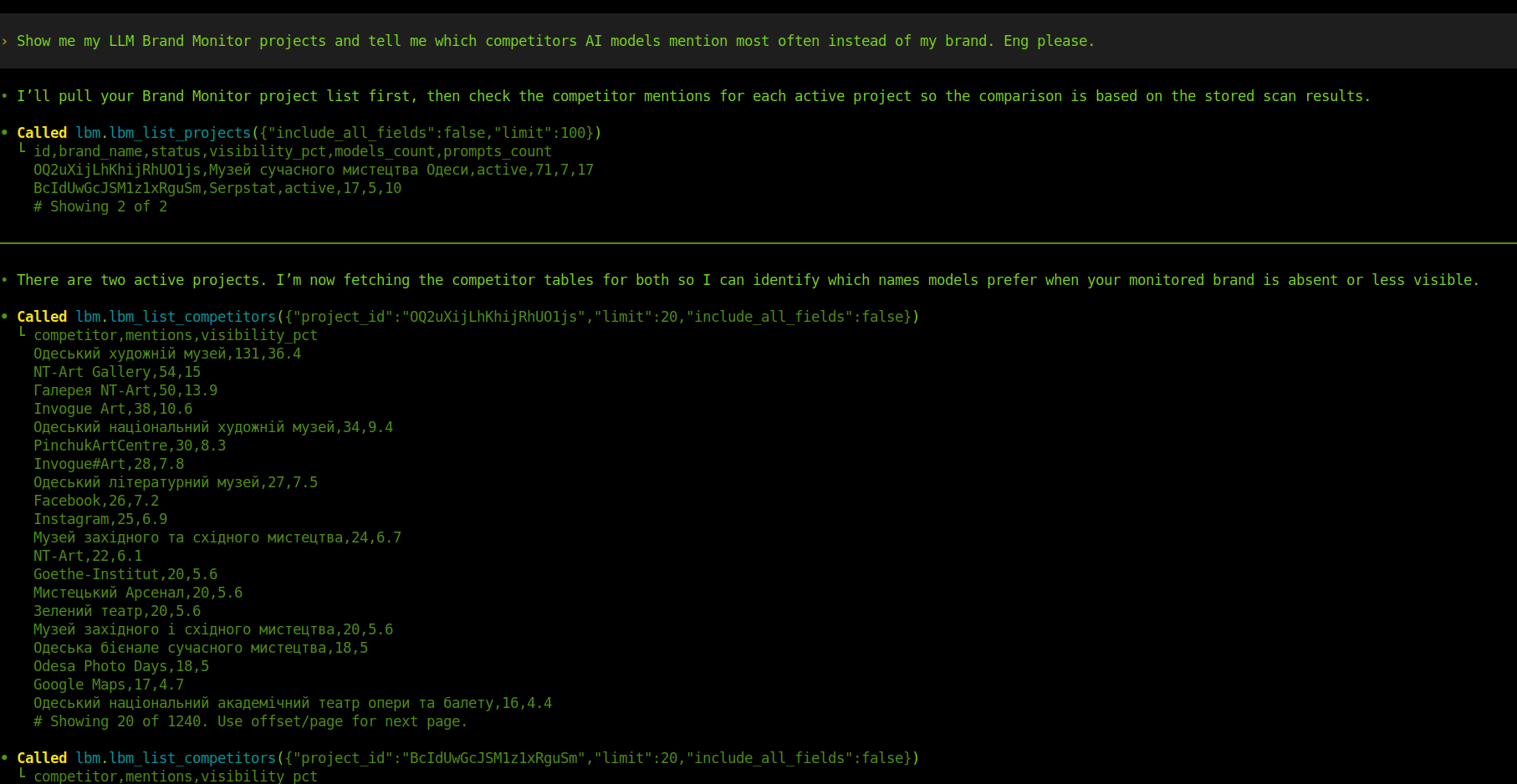 Codex session showing the response after calling LBM tools, with project list and competitors