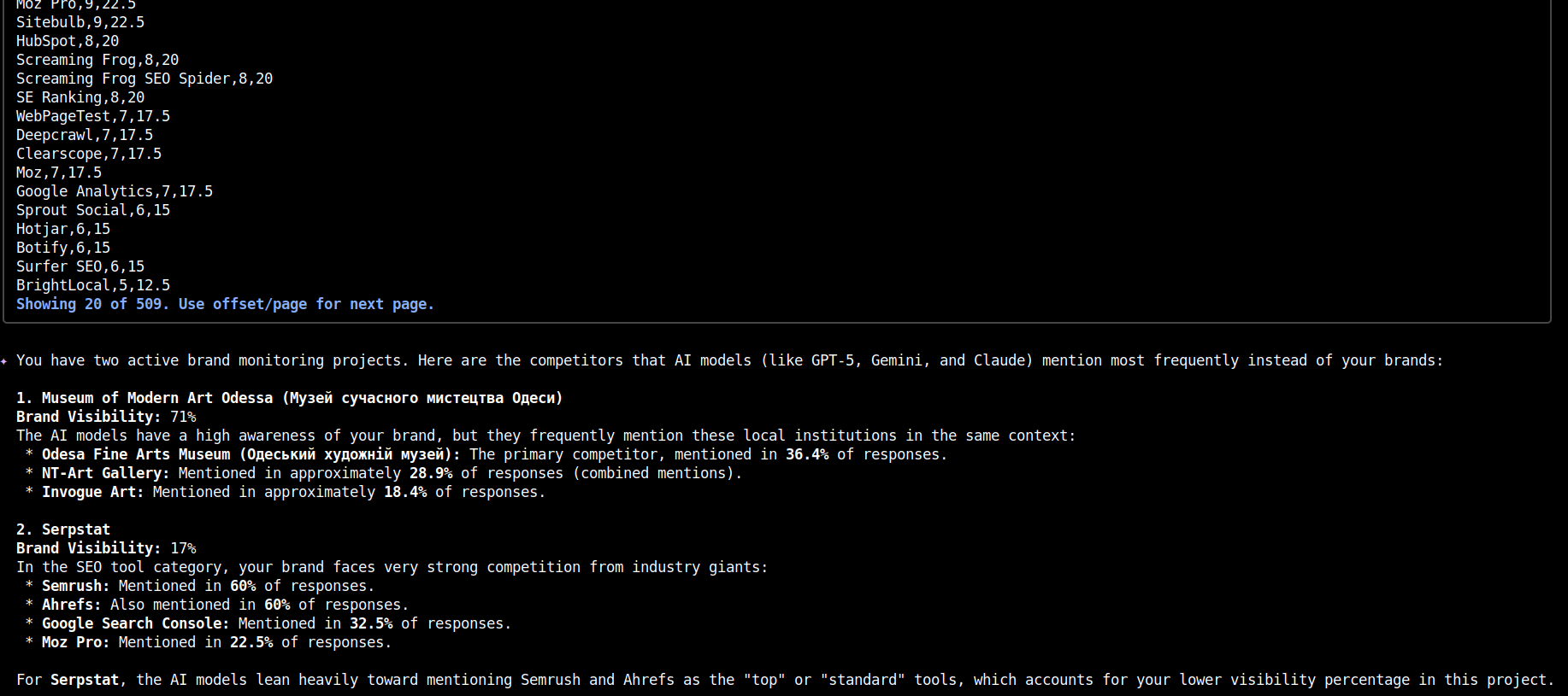 Gemini CLI session showing the response with competitors list grouped by project