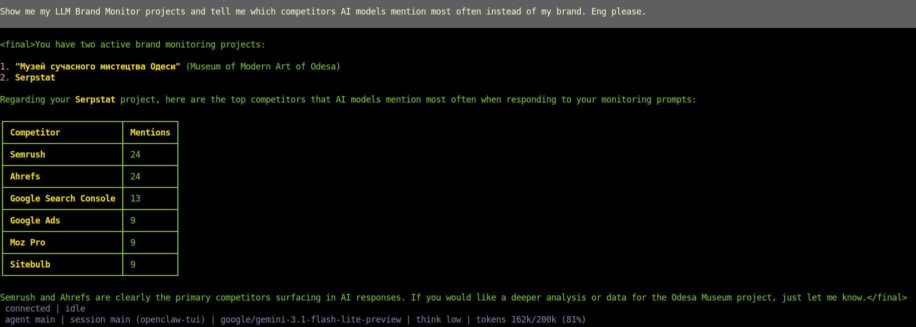 OpenClaw TUI session showing the response with project list and competitors table for the Serpstat project